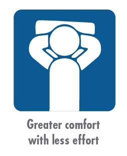 Greater confort with less effort